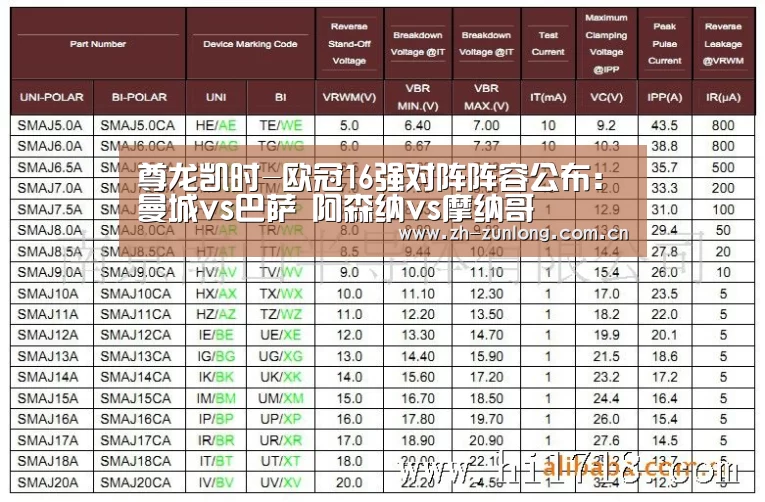 尊龙凯时官网